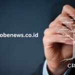 Crm.indoglobenews.co.id